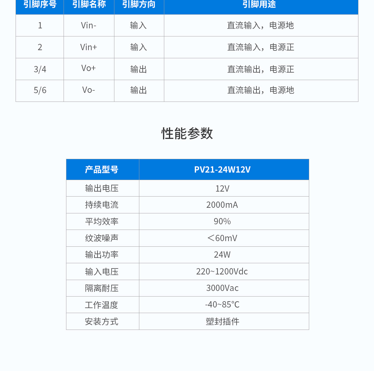 新版详情页_06