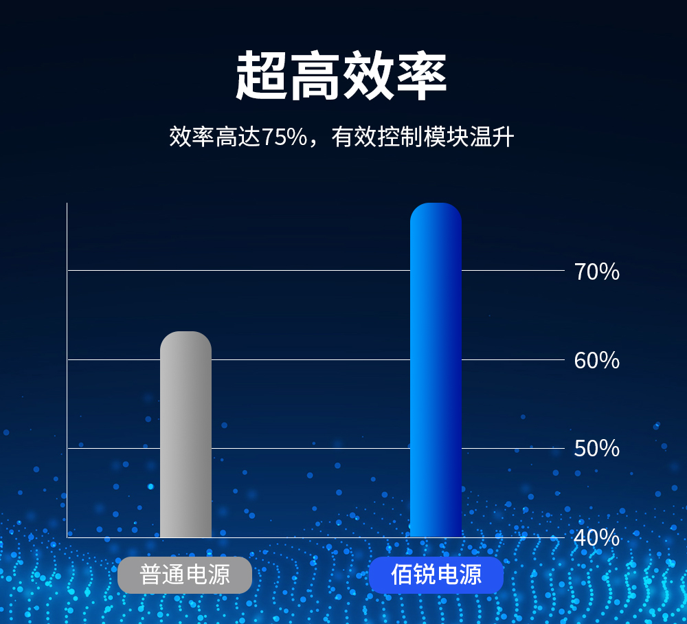 详情页5