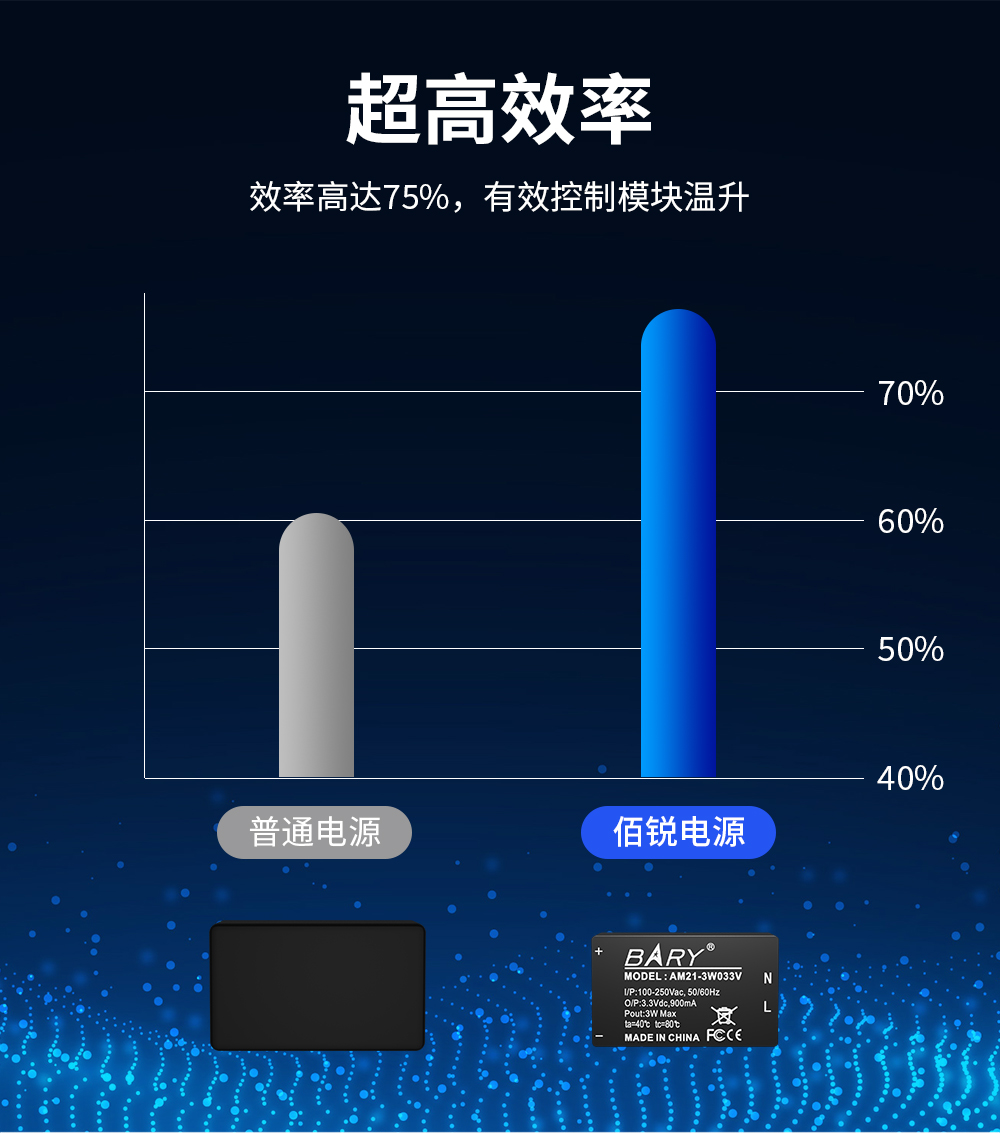 详情页5