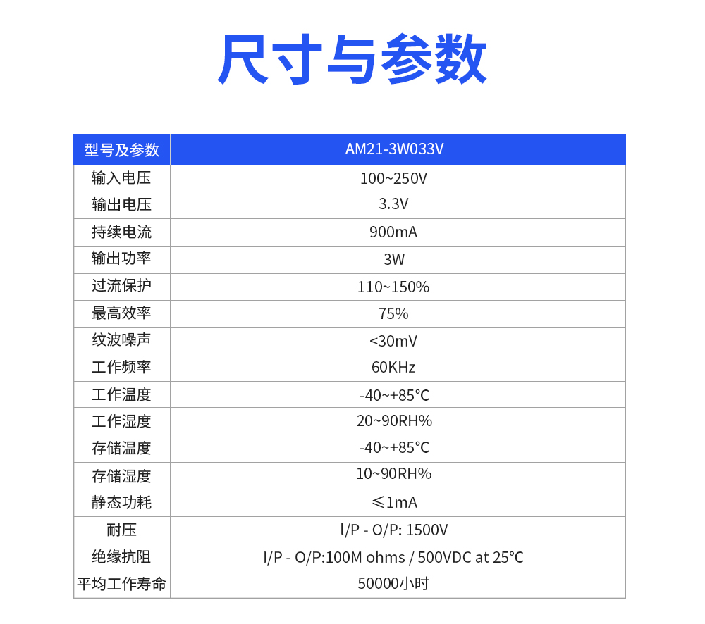 详情页7