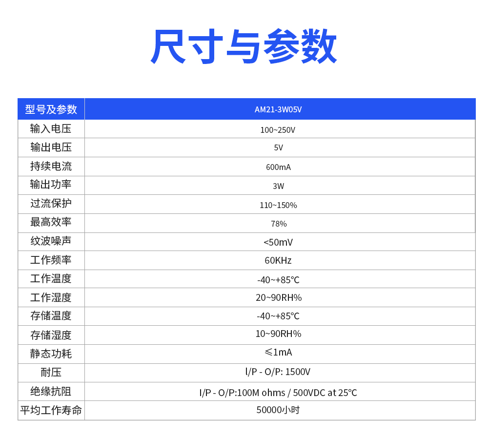 详情页7