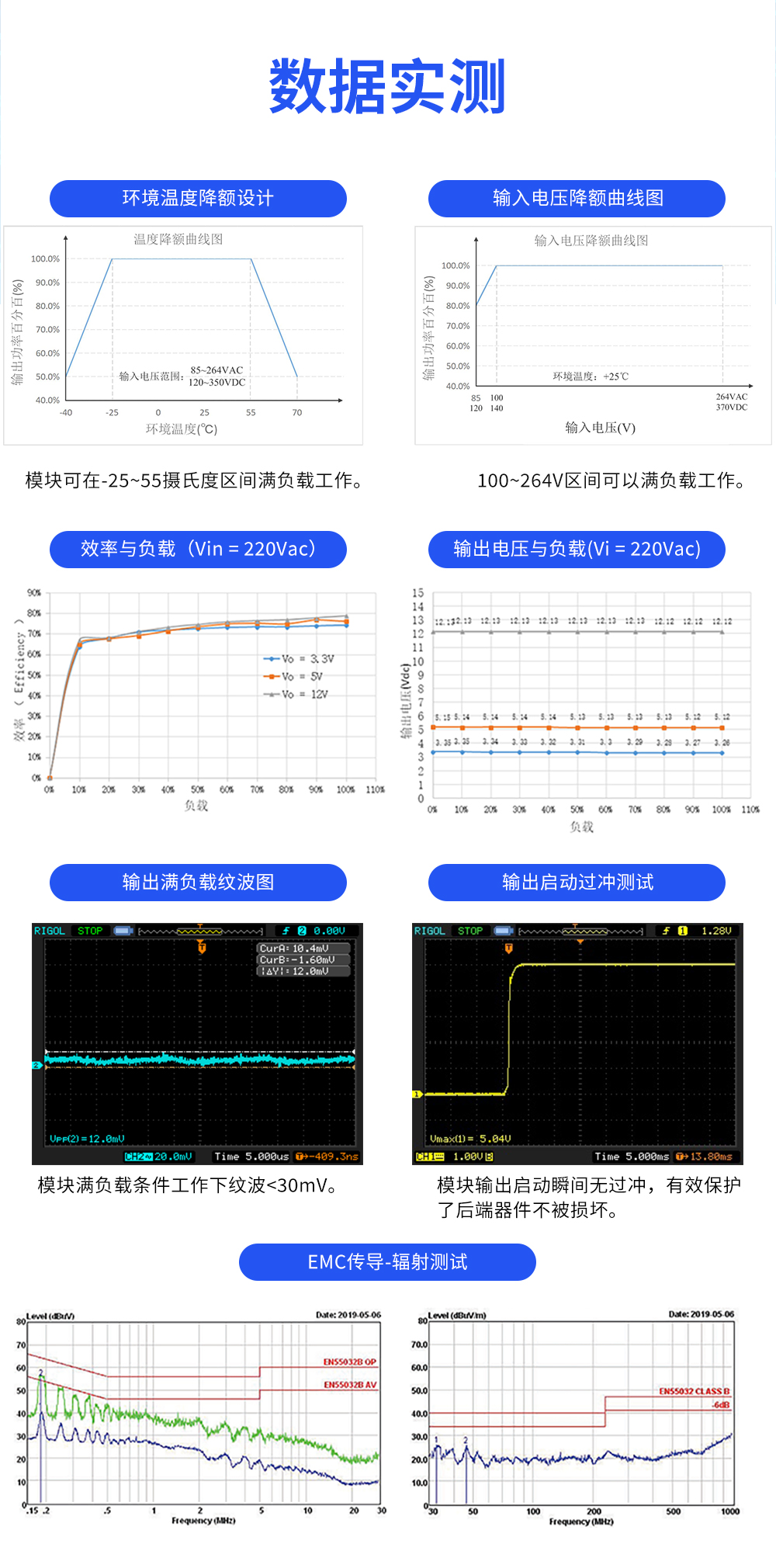 详情页6