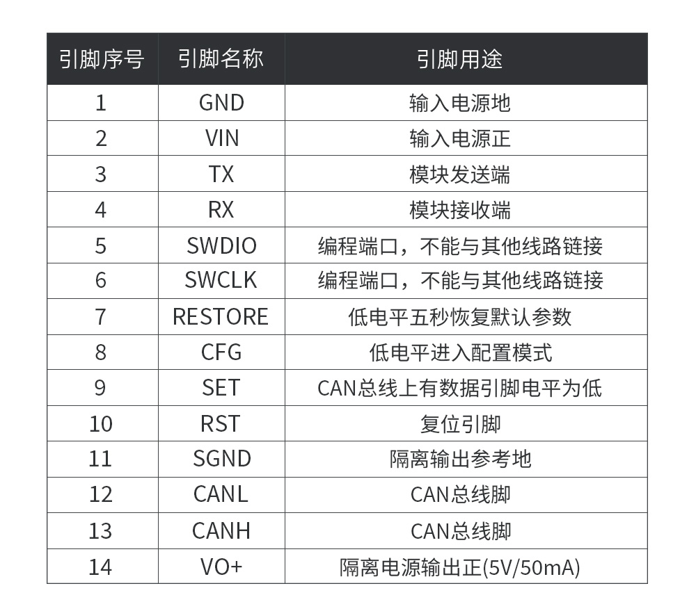 BCAN-S01详情页_08