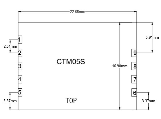CTM05S-SIZE01