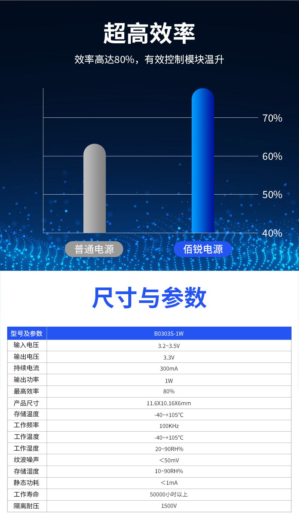 详情页_04