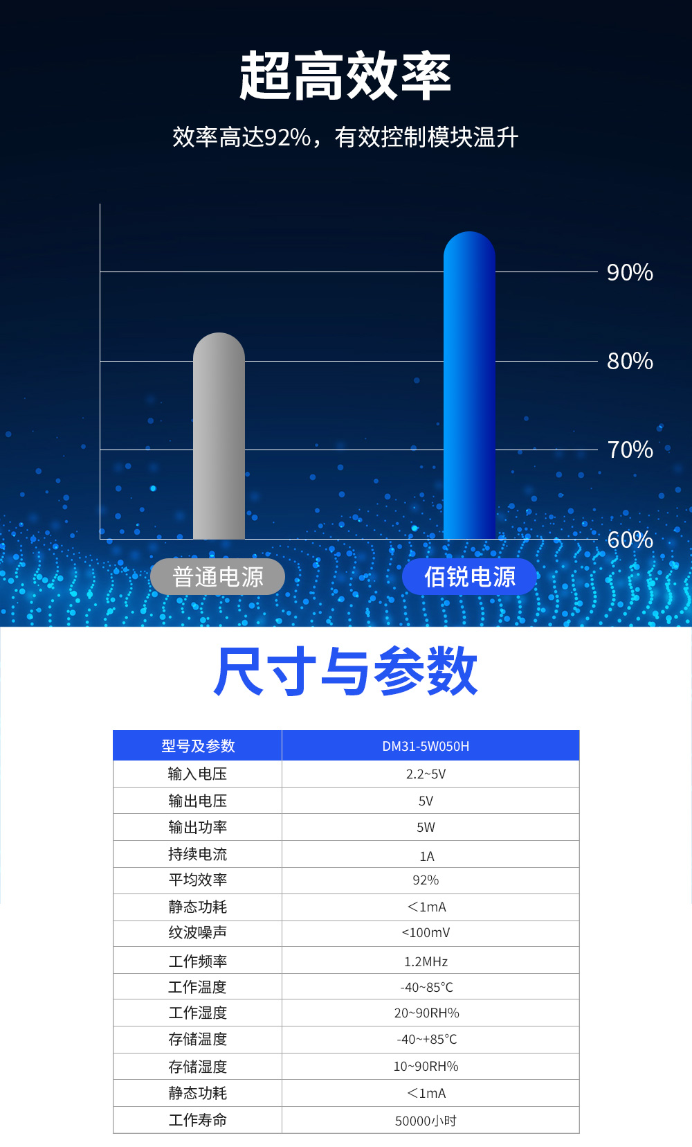 详情页_04