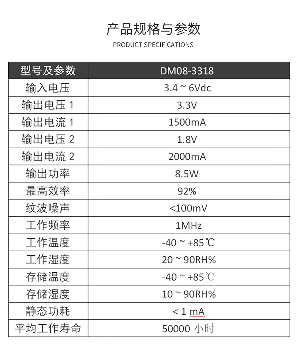 详情页_05