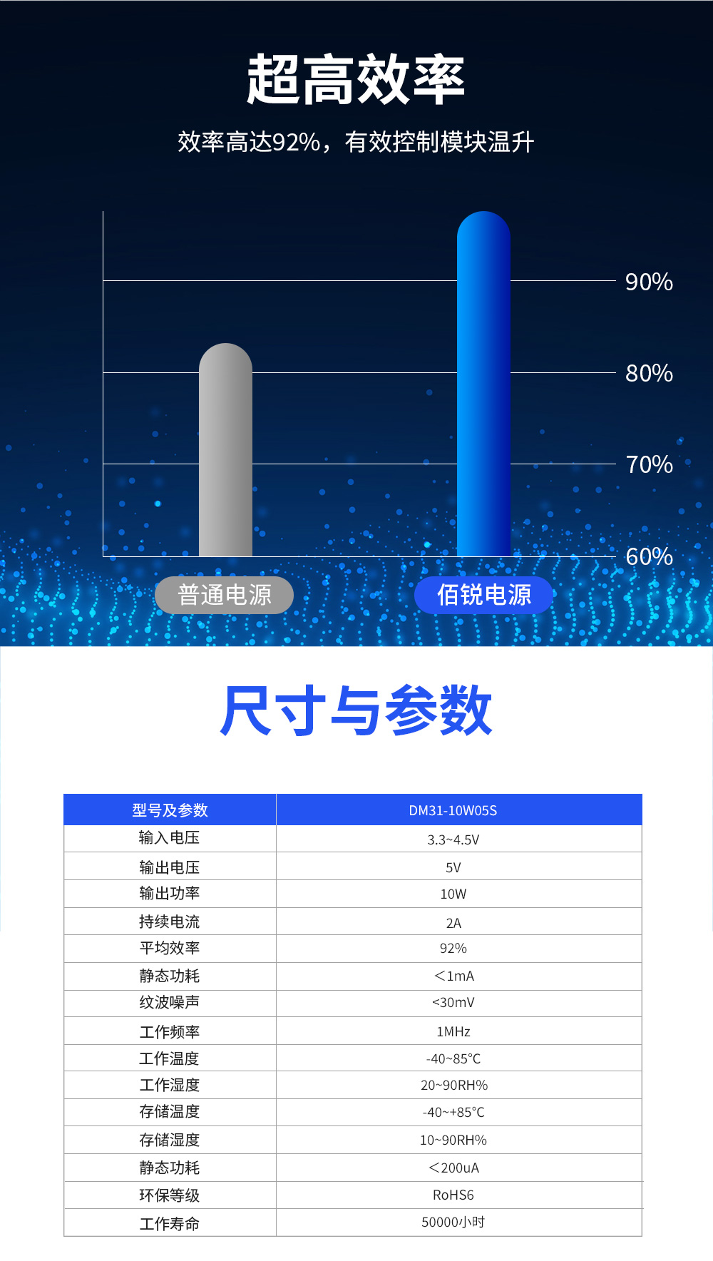详情页_04